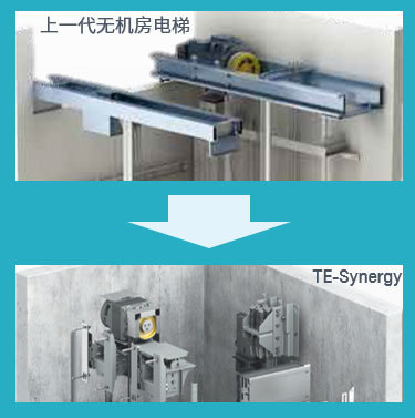 【北京】其他 :蒂森克虏伯TE-Synergy电梯让建筑更省材料